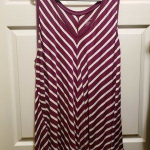 Lane Bryant swing tank